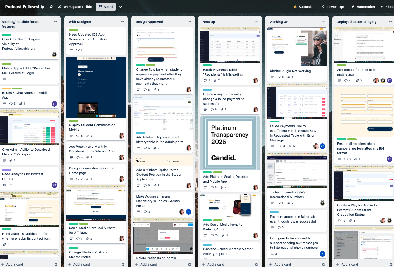 Podcast Fellowship Trello Board - showing our organized workflow with clear tasks, assignments, and progress tracking